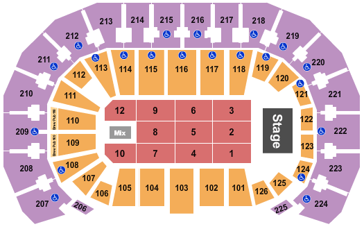INTRUST Bank Arena Pentatonix Seating Chart